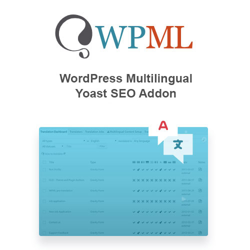 WordPress Multilingual Yoast SEO Addon